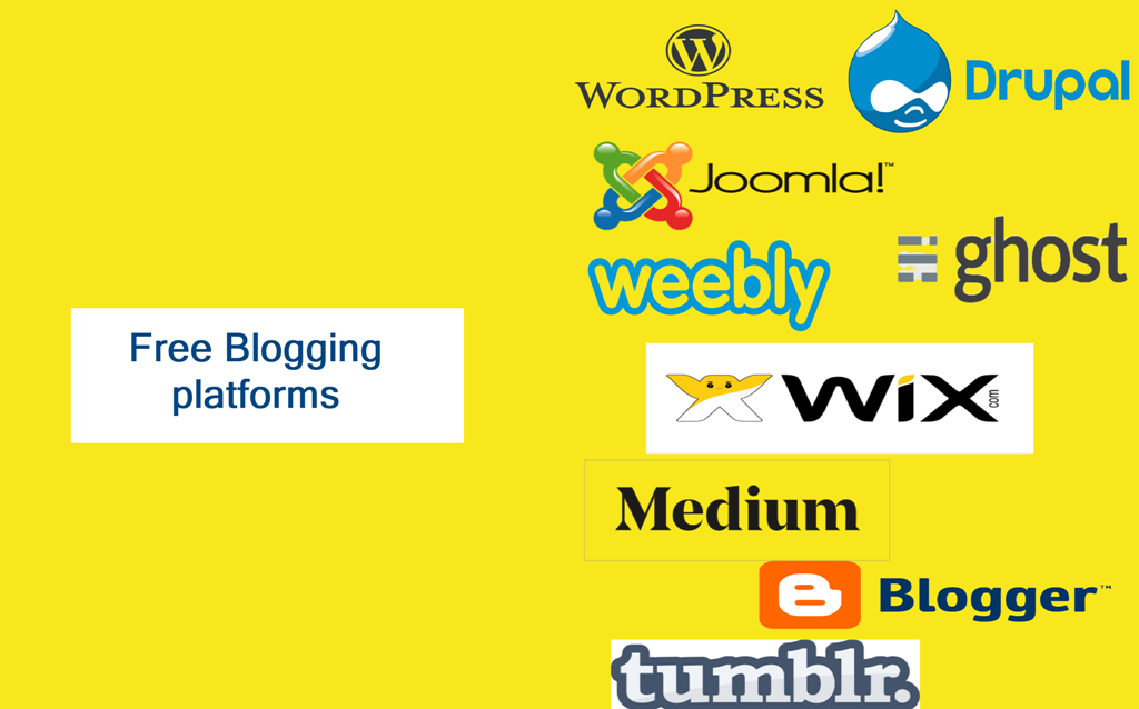 Free blogging platforms u