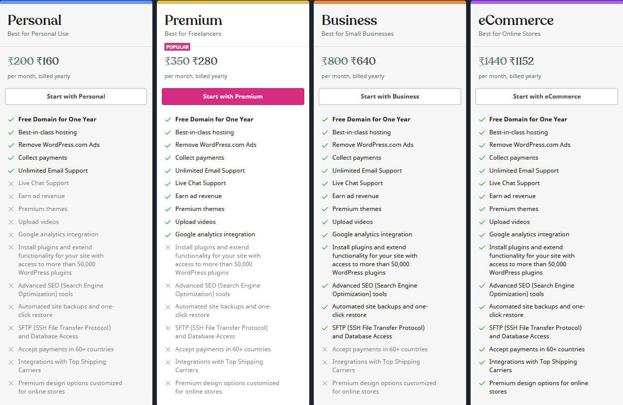 Anonibal Vs. Other Anonymous Platforms: The Battle For Your Privacy Starts Now! - t6q3wqx